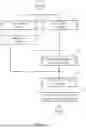 Fig. 02 - SYSTEM AND METHOD FOR SUPPLIER RISK PREDICTION AND INTERACTIVE RISK MITIGATION IN AUTOMOTIVE MANUFACTURING