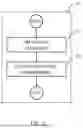 Fig. 04 - SYSTEM AND METHOD FOR SUPPLIER RISK PREDICTION AND INTERACTIVE RISK MITIGATION IN AUTOMOTIVE MANUFACTURING