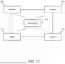 Fig. 04 - Multi-sensor calibration system