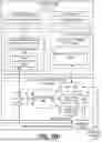 Fig. 22 - OBJECT ANIMATION USING NEURAL NETWORKS
