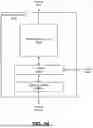 Fig. 49 - OBJECT ANIMATION USING NEURAL NETWORKS