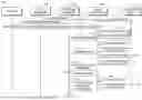 Fig. 03 - System and method for prioritizing similarities and differences during responses to incidents based on incident context