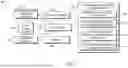 Fig. 06 - System and method for prioritizing similarities and differences during responses to incidents based on incident context
