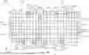 Fig. 17 - MEMORY DEVICE