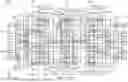 Fig. 27 - MEMORY DEVICE