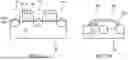 Fig. 08 - SUPPORTIVE LAYER IN SOURCE/DRAINS OF FINFET DEVICES