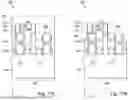 Fig. 28 - SEMICONDUCTOR DEVICE STRUCTURE AND METHODS OF FORMING THE SAME