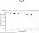 Fig. 09 - Lithium Secondary Battery and Manufacturing Method for the Same