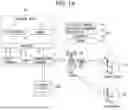 Fig. 02 - Electronic device including antenna