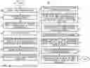 Fig. 07 - METHOD FOR CONTROLLING VOLTAGE AND REACTIVE POWER FOR AN ELECTRICAL GRID