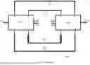 Fig. 02 - Glitch reduction in phase shifters