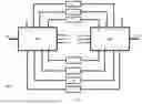 Fig. 15 - Glitch reduction in phase shifters