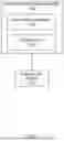 Fig. 02 - METHODS FOR CONFIGURING A MULTI-MODE ANTENNA SYSTEM FOR  MULTI-CHANNEL COMMUNICATION SYSTEMS