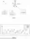 Fig. 02 - Reception of Chirp Signals