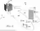Fig. 04 - Priority-based MU-MIMO pairing threshold for codebook beamforming in 5G NR massive MIMO systems