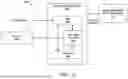Fig. 07 - Priority-based MU-MIMO pairing threshold for codebook beamforming in 5G NR massive MIMO systems