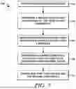 Fig. 08 - Priority-based MU-MIMO pairing threshold for codebook beamforming in 5G NR massive MIMO systems