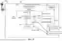 Fig. 07 - USER EQUIPMENT CAPABILITY REPORTING FOR JOINT DOWNLINK AND UPLINK BEAM REPORTS