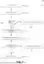 Fig. 08 - WIRELESS BEAM SELECTION