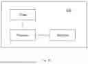 Fig. 07 - TIMING ADVANCE FOR TRANSMITTING INFORMATION IN WIRELESS COMMUNICATION NETWORKS