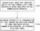 Fig. 01 - MANAGEMENT SYSTEM, MANAGEMENT APPARATUS, AND MANAGEMENT METHOD