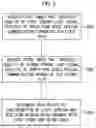 Fig. 09 - MANAGEMENT SYSTEM, MANAGEMENT APPARATUS, AND MANAGEMENT METHOD