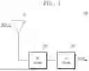 Fig. 02 - AMPLIFICATION CIRCUIT, HUMAN BODY CHANNEL-BASED COMMUNICATION SYSTEM INCLUDING THE SAME, AND OPERATION METHOD THEREOF