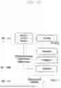 Fig. 07 - METHOD, DEVICE, AND SYSTEM FOR REDUCING RECEIVING-END RLC PROCESSING LOAD THROUGH HIGHLY RELIABLE HARQ FEEDBACK-BASED RLC RETRANSMISSION