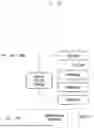 Fig. 09 - METHOD, DEVICE, AND SYSTEM FOR REDUCING RECEIVING-END RLC PROCESSING LOAD THROUGH HIGHLY RELIABLE HARQ FEEDBACK-BASED RLC RETRANSMISSION