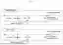 Fig. 10 - METHOD, DEVICE, AND SYSTEM FOR REDUCING RECEIVING-END RLC PROCESSING LOAD THROUGH HIGHLY RELIABLE HARQ FEEDBACK-BASED RLC RETRANSMISSION