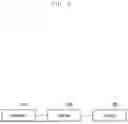 Fig. 12 - METHOD, DEVICE, AND SYSTEM FOR REDUCING RECEIVING-END RLC PROCESSING LOAD THROUGH HIGHLY RELIABLE HARQ FEEDBACK-BASED RLC RETRANSMISSION