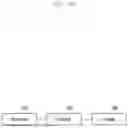 Fig. 13 - METHOD, DEVICE, AND SYSTEM FOR REDUCING RECEIVING-END RLC PROCESSING LOAD THROUGH HIGHLY RELIABLE HARQ FEEDBACK-BASED RLC RETRANSMISSION