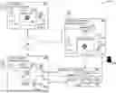 Fig. 01 - Rendering Blockchain Operations Resistant to Advanced Persistent Threats (APTs)
