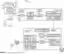 Fig. 09 - MULTIDIRECTIONAL SYNCHRONIZATION OF CONFIDENTIAL DATA USING DISTRIBUTED LEDGERS
