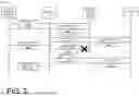 Fig. 03 - Policy control function fallback