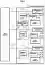 Fig. 05 - CONNECTING CIRCUIT AND COMMUNICATION INTERFACE
