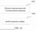 Fig. 12 - Wireless local area network data transmission method and apparatus