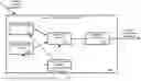 Fig. 01 - PROVIDING EXPLANATION  OF NETWORK INCIDENT ROOT CAUSES