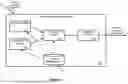 Fig. 02 - PROVIDING EXPLANATION  OF NETWORK INCIDENT ROOT CAUSES