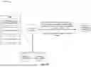 Fig. 07 - Translation of a source intent policy model to a target intent policy model