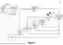 Fig. 06 - Information Technology Ecosystem Environment for Performing an Information Technology Environment Sustainability Operation