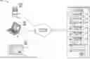 Fig. 01 - SYSTEM AND METHOD FOR TRANSFORMING EMAIL MESSAGES TO COMMUNICATION STREAM MESSAGES