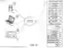 Fig. 03 - SYSTEM AND METHOD FOR TRANSFORMING EMAIL MESSAGES TO COMMUNICATION STREAM MESSAGES