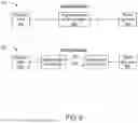 Fig. 15 - SYSTEM AND METHOD FOR TRANSFORMING EMAIL MESSAGES TO COMMUNICATION STREAM MESSAGES