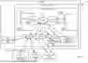 Fig. 02 - METADATA CUSTOMIZATION FOR VIRTUAL PRIVATE LABEL CLOUDS