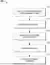Fig. 01 - Identity threat detection and response