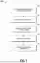 Fig. 02 - Identity threat detection and response