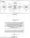 Fig. 02 - Ethernet virtual private network using segment routing