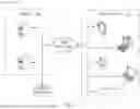 Fig. 02 - USER-CENTRIC RANKING ALGORITHM FOR RECOMMENDING CONTENT ITEMS