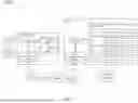 Fig. 03 - USER-CENTRIC RANKING ALGORITHM FOR RECOMMENDING CONTENT ITEMS